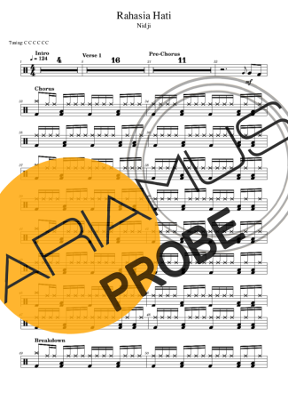 Nidji Rahasia Hati score for Schlagzeug