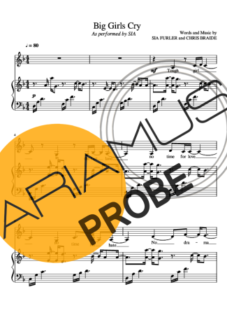 Sia Big Girls Cry score for Klavier